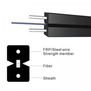 FTTx indoor drop cable