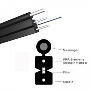 FTTx outdoor drop fiber cable
